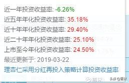 什么是合理估值?什么是安全边际?(安全边际) 第7张 什么是合理估值?什么是安全边际?(安全边际) 第7张