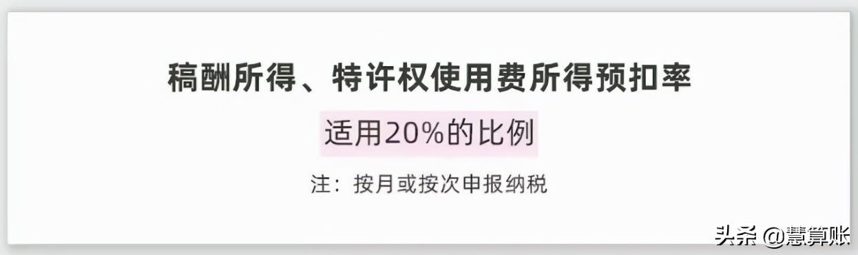 (年终奖个人所得税)个人所得税降了?年终奖纳税方式大变样!实际到手差了上万元 第6张 (年终奖个人所得税)个人所得税降了?年终奖纳税方式大变样!实际到手差了上万元 第6张