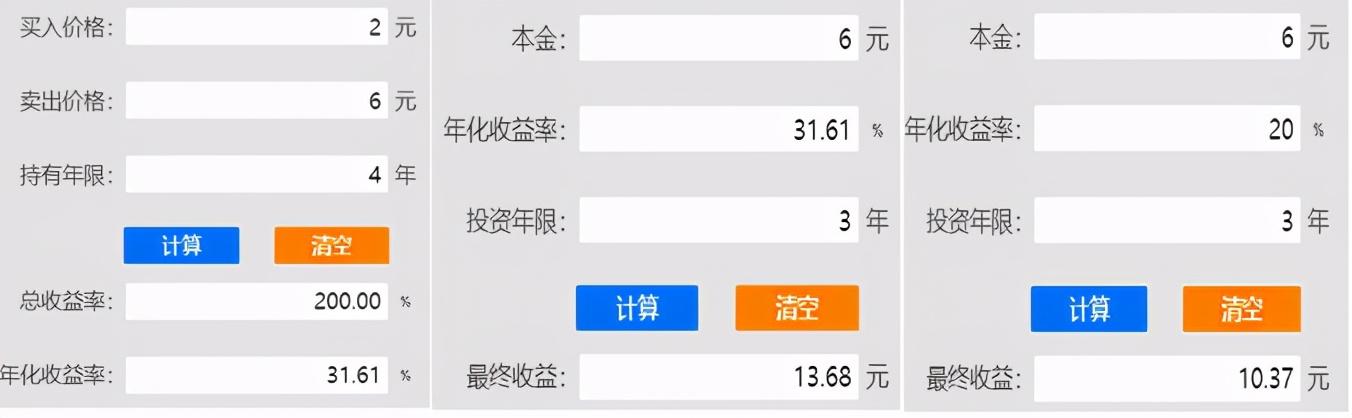 (公司估值如何计算)深度分析:如何给一家公司估值，计算合理股价?  第4张