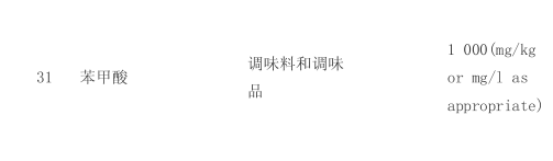 (海天酱油是哪个国家的品牌)我查了酱油工艺国家标准,知道了海天为什么发布惹争议的严正声明 第26张 (海天酱油是哪个国家的品牌)我查了酱油工艺国家标准,知道了海天为什么发布惹争议的严正声明 第26张