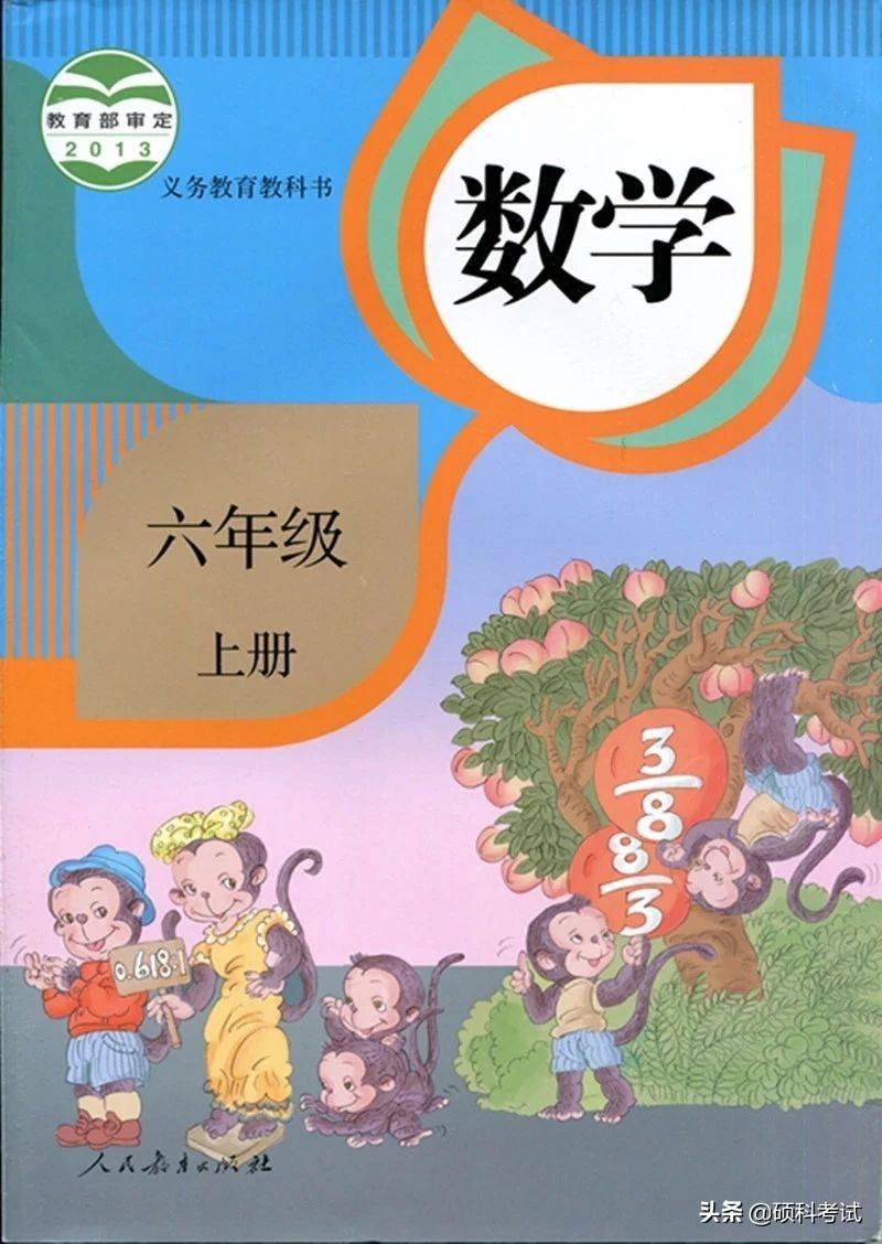 (圆柱的侧面积公式)小学六年级上册数学必背公式大全+易错知识点,收藏给孩子! 第1张 (圆柱的侧面积公式)小学六年级上册数学必背公式大全+易错知识点,收藏给孩子! 第1张