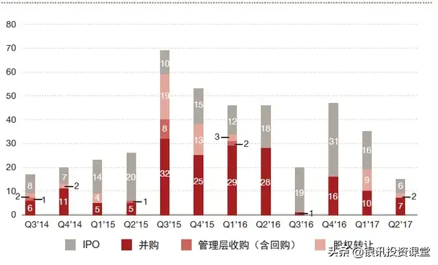 (tmt是什么意思)一文读懂TMT是什么「详解」  第4张