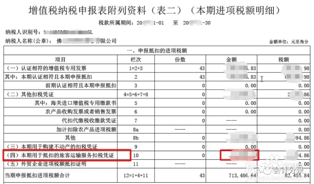 (费用票可以抵扣什么税)打车票、机票、火车票那些可抵扣?那些可税前扣除? 第5张 (费用票可以抵扣什么税)打车票、机票、火车票那些可抵扣?那些可税前扣除? 第5张