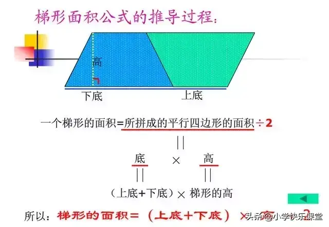 (长方形的周长公式)小学数学图形的周长、面积、体积公式,图文版,认真掌握考试不愁 第9张 (长方形的周长公式)小学数学图形的周长、面积、体积公式,图文版,认真掌握考试不愁 第9张