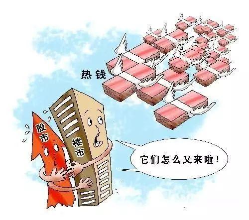 干货 | 你不可错过的金融知识(金融知识) 第2张 干货 | 你不可错过的金融知识(金融知识) 第2张