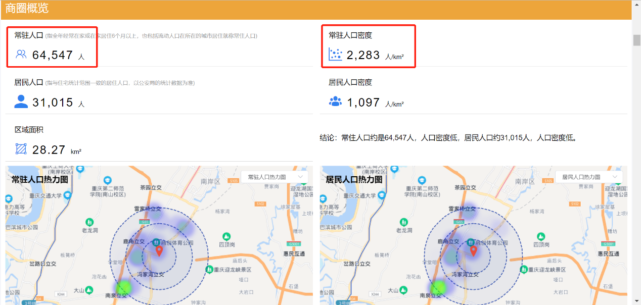 (五金店投资多少钱)投资五金店，如果利用大数据做到投资少，成功率高，回本更快  第1张