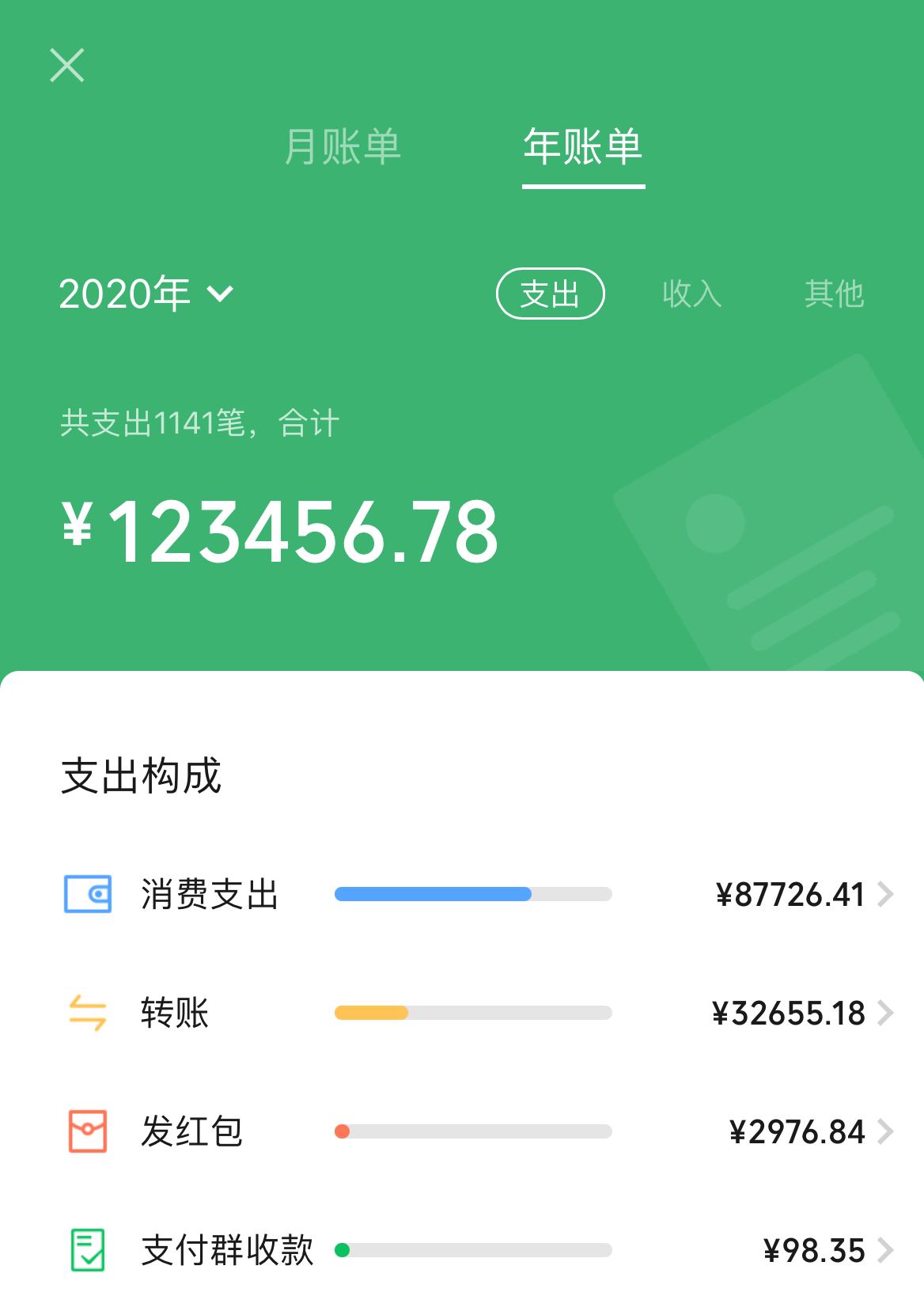 (微信年账单)微信年度账单来了!你一年花了多少钱,腾讯都帮你记着 第2张 (微信年账单)微信年度账单来了!你一年花了多少钱,腾讯都帮你记着 第2张