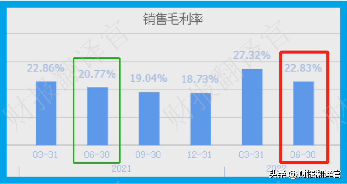 稀土板块,稀土板块盈利能力排名前3,拥有中国之外最大稀土矿山,股票回撤57% 第14张 稀土板块,稀土板块盈利能力排名前3,拥有中国之外最大稀土矿山,股票回撤57% 第14张