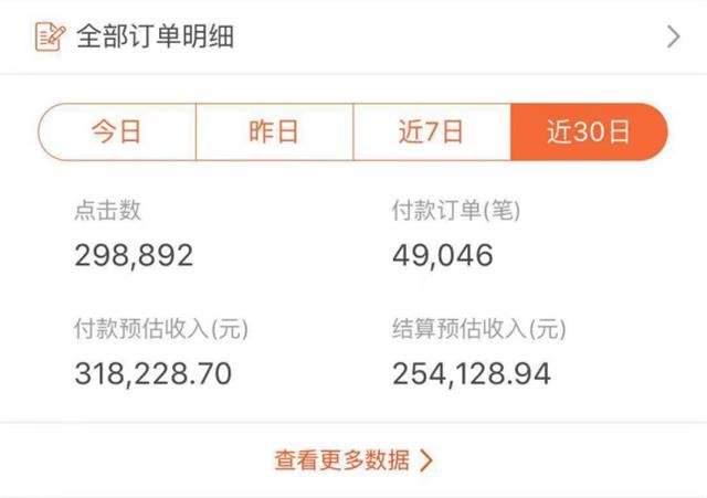 (赚钱联盟)高佣联盟赚钱怎么赚钱?高佣联盟赚钱方式和技巧  第2张