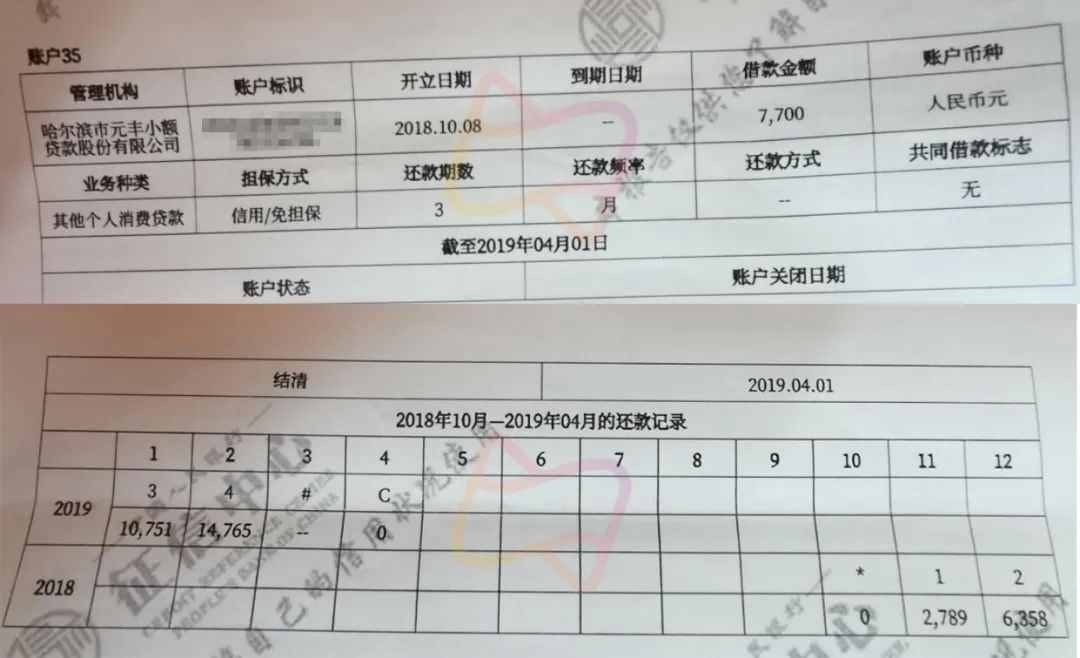 「网上贷款能贷多少」借款最高可分96期?网络小贷公司涌入社交获客 第8张 「网上贷款能贷多少」借款最高可分96期?网络小贷公司涌入社交获客 第8张