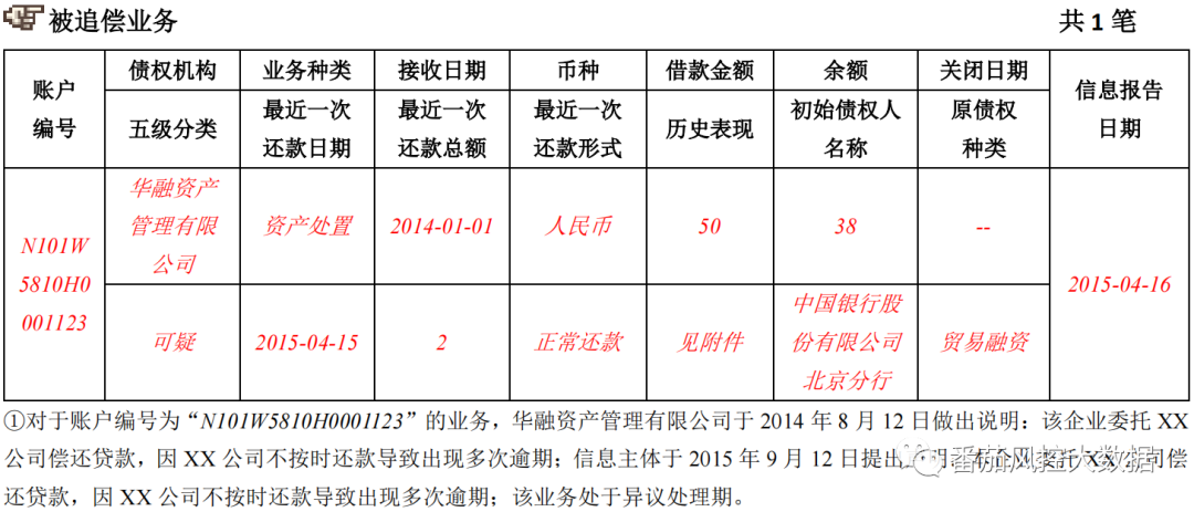 (征信报告)企业人行征信报告的全面梳理与数据介绍 第12张 (征信报告)企业人行征信报告的全面梳理与数据介绍 第12张