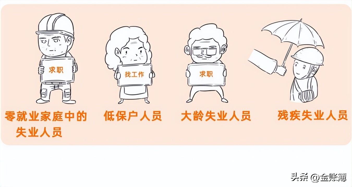(国家强制企业交社保时间)员工可自愿放弃社保?国家明确了!2022起单位这样交社保统统违法 第12张 (国家强制企业交社保时间)员工可自愿放弃社保?国家明确了!2022起单位这样交社保统统违法 第12张