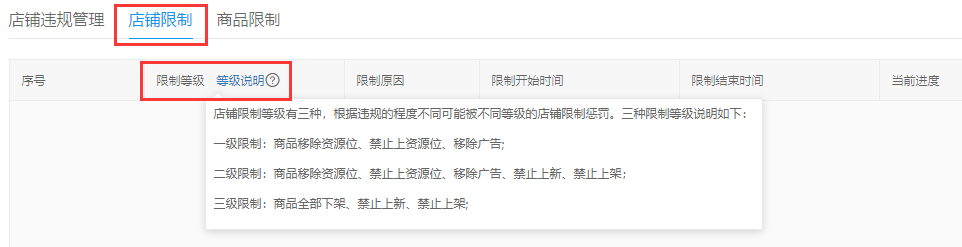 (拼多多店铺三级限制保证金还能拿回来吗)注意!违规经营屡屡被限制!10个拼多多卖家店铺被限制问题解答 第2张 (拼多多店铺三级限制保证金还能拿回来吗)注意!违规经营屡屡被限制!10个拼多多卖家店铺被限制问题解答 第2张