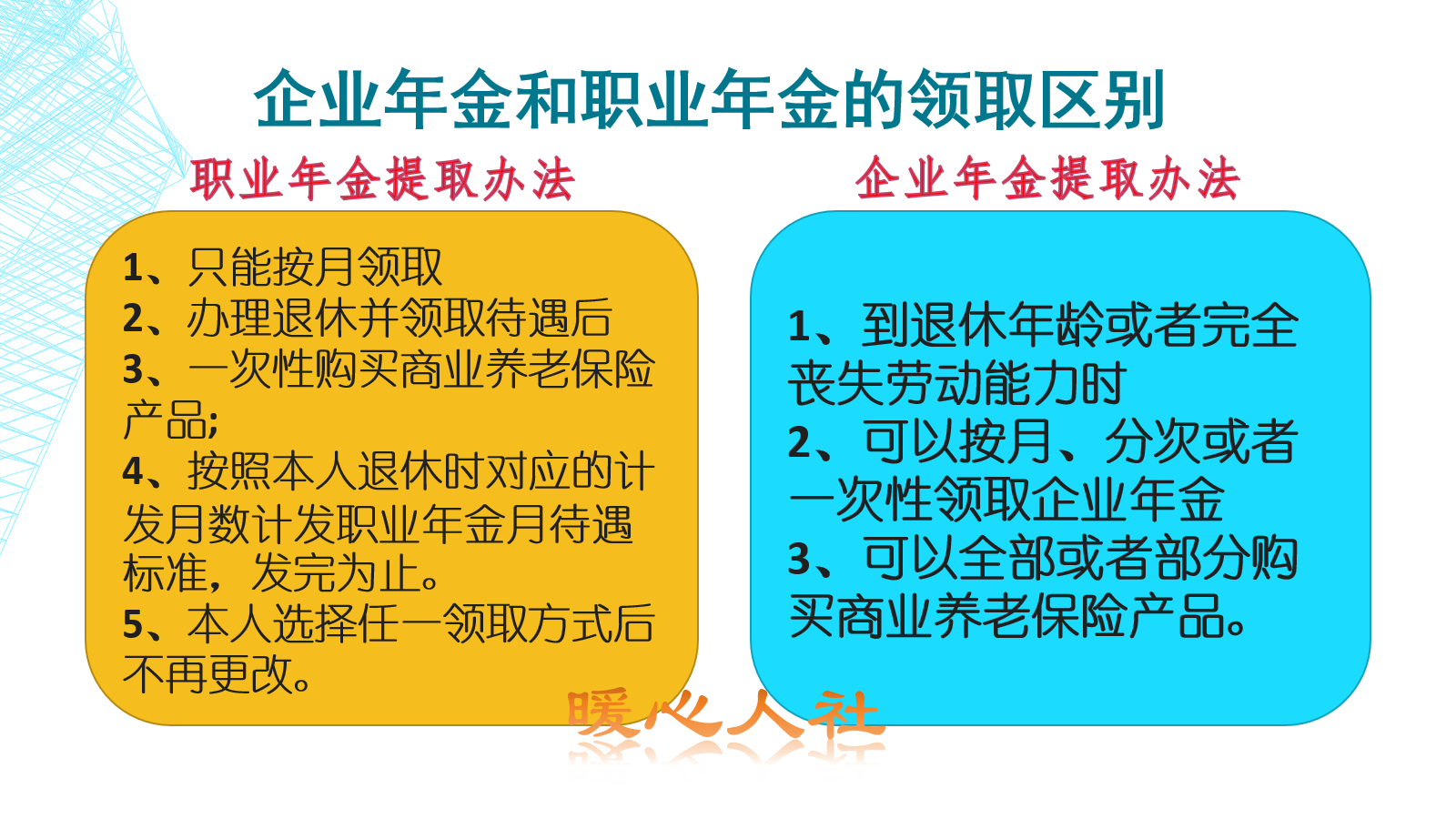 (职业年金)机关事业老人不能领取职业年金吗?职业年金和养老金有什么不同?  第3张