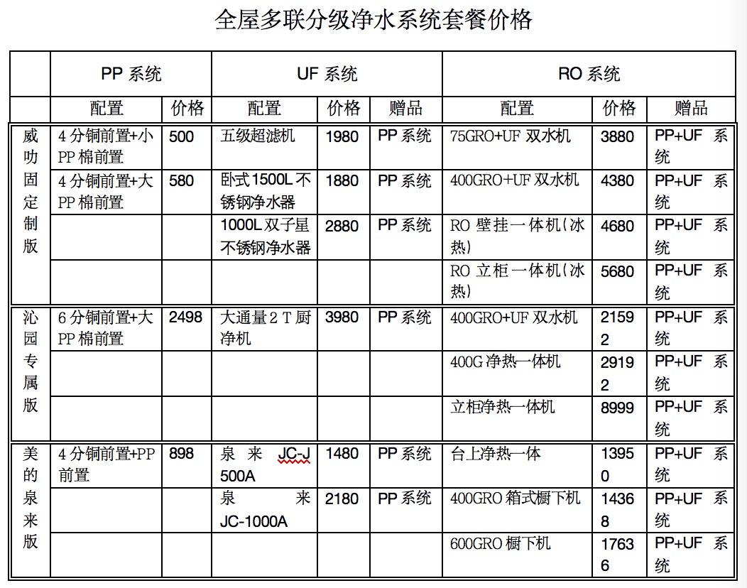 (创业加盟发财)适合所有人的创业项目，免费加盟  第4张