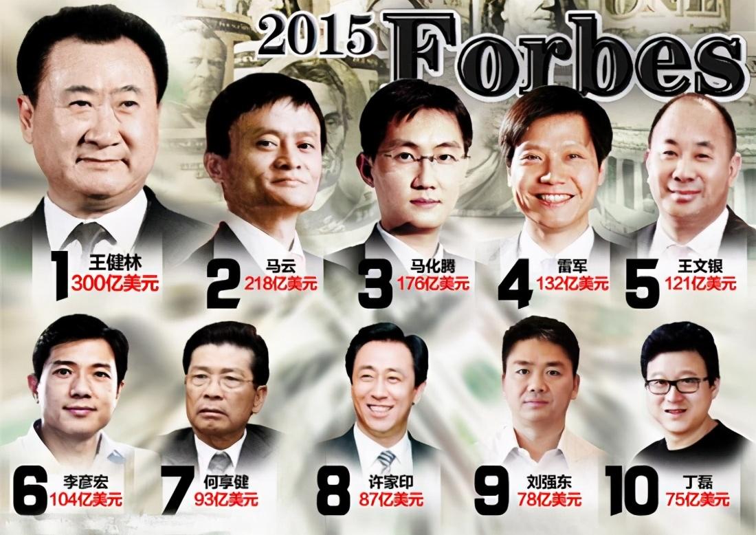 (福布斯中国富豪榜)2020福布斯中国富豪榜发布,马云连续三年获榜首,马化腾第二  第4张 (福布斯中国富豪榜)2020福布斯中国富豪榜发布,马云连续三年获榜首,马化腾第二  第4张