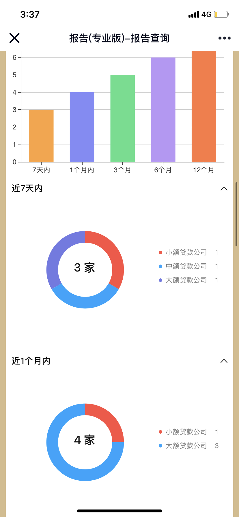 (网贷黑名单查询系统)查询征信大数据内容是否黑名单网贷逾期等  第3张