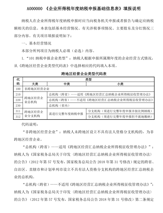 (年度汇算清缴)企业所得税年度汇算清缴报表填写说明,共19张!直接照着填就行 第3张 (年度汇算清缴)企业所得税年度汇算清缴报表填写说明,共19张!直接照着填就行 第3张