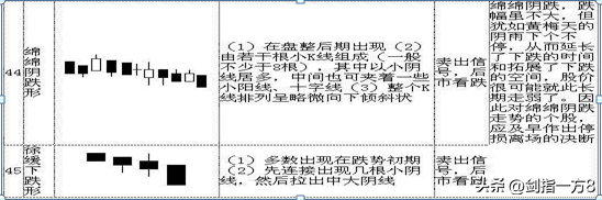 (新手如何学炒股票)中国股市:新生如何学习炒股?来自职业股民的肺腑之言  第18张