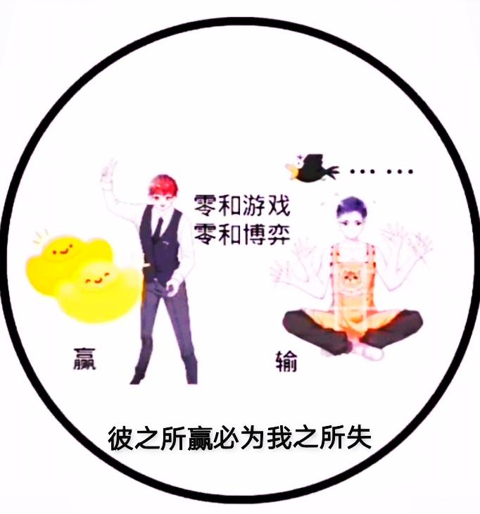 (什么是零和博弈)【关键词解释】什么是“零和博弈” 第1张 (什么是零和博弈)【关键词解释】什么是“零和博弈” 第1张