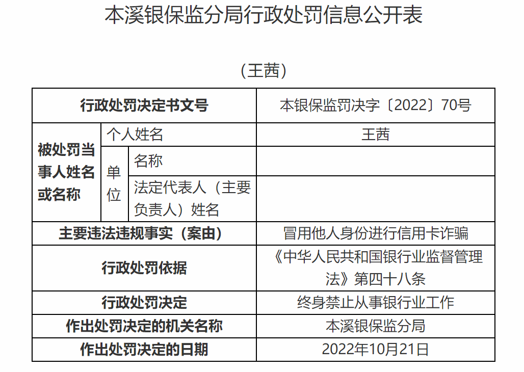 (邮储银行信用卡)信用卡诈骗、挪用公款,邮储银行两人被终身禁业 第2张 (邮储银行信用卡)信用卡诈骗、挪用公款,邮储银行两人被终身禁业 第2张