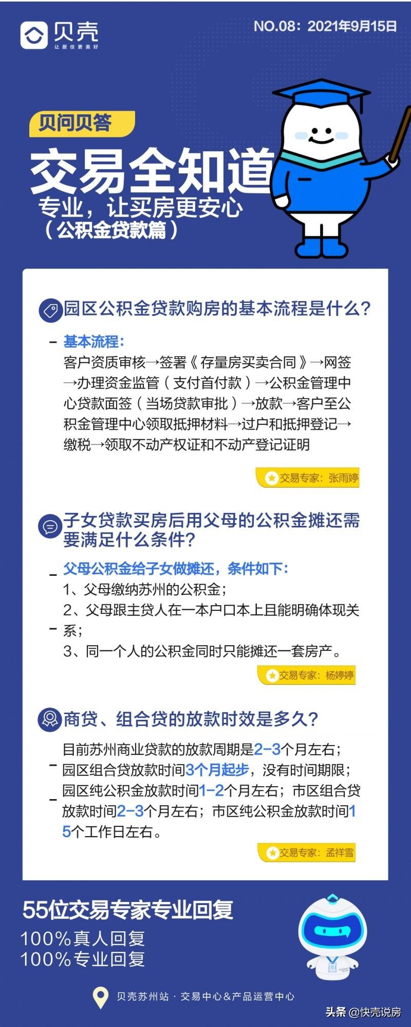 (公积金摊还)苏州园区公积金贷款流程,子女买房用父母公积金摊还需要什么条件 第1张 (公积金摊还)苏州园区公积金贷款流程,子女买房用父母公积金摊还需要什么条件 第1张