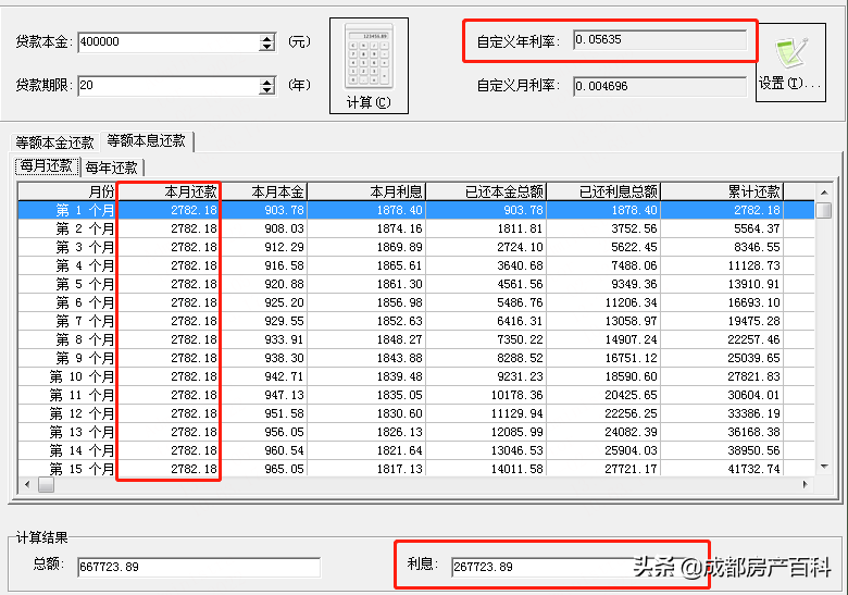 (8000住房公积金能贷款多少)成都楼市:缴的多不一定贷的就多,快来看看你的公积金能贷多少 第1张 (8000住房公积金能贷款多少)成都楼市:缴的多不一定贷的就多,快来看看你的公积金能贷多少 第1张