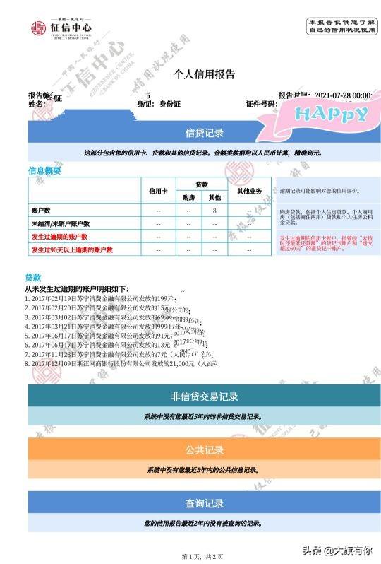 白条上征信吗,京东白条,支付宝花呗,苏宁任性付上个人征信吗? 第8张 白条上征信吗,京东白条,支付宝花呗,苏宁任性付上个人征信吗? 第8张