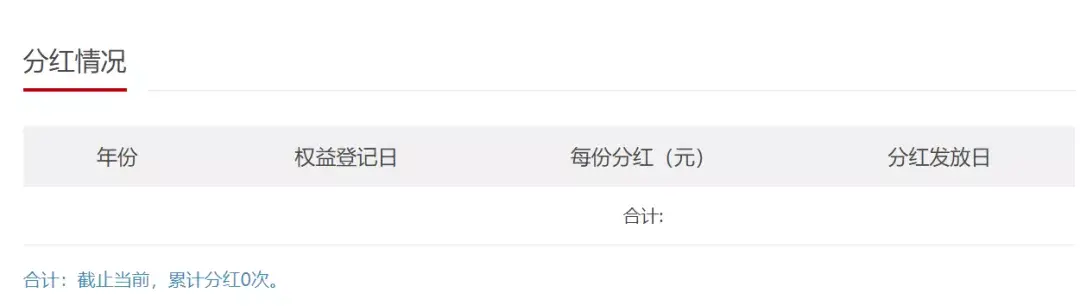 (基金分红方式)分红多的基金就是好基金?分红方式怎么选?一文全看完 第2张 (基金分红方式)分红多的基金就是好基金?分红方式怎么选?一文全看完 第2张