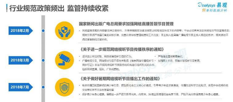 2020年抖音娱乐直播怎么做才赚钱?(新手直播从业指南)(抖音直播怎么赚钱) 第2张 2020年抖音娱乐直播怎么做才赚钱?(新手直播从业指南)(抖音直播怎么赚钱) 第2张