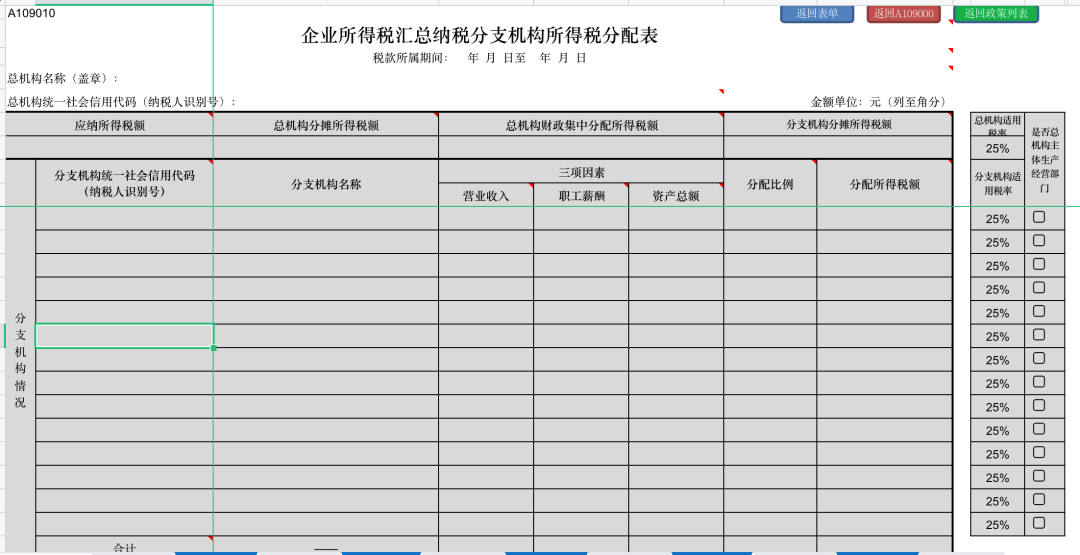 (企业扣税是怎么算的)独立核算的分公司，企业所得税到底怎么交?  第6张