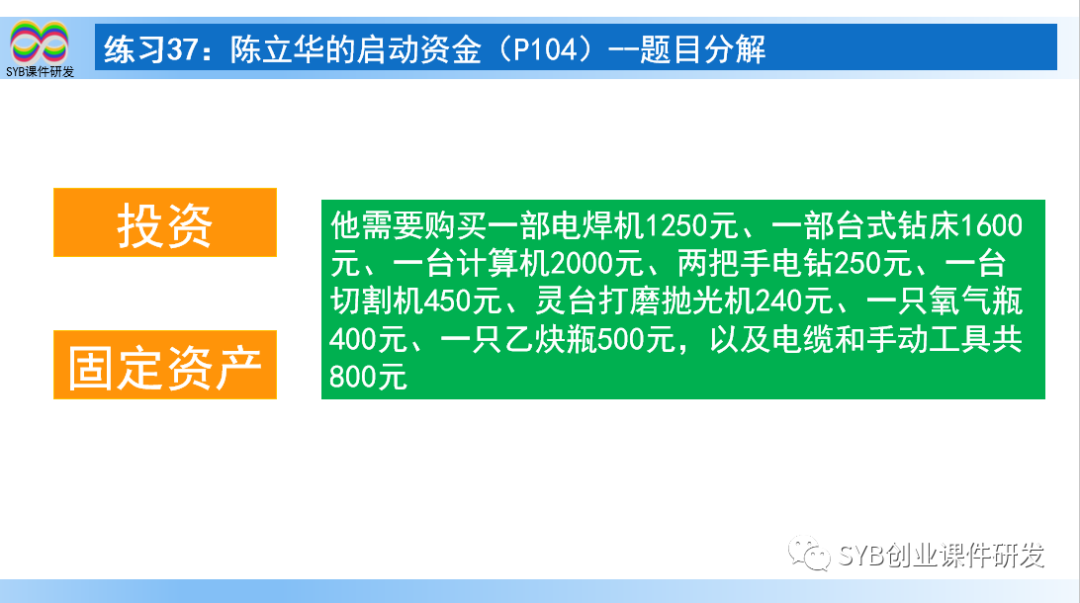 (创业启动资金的获取途径)SYB课后练习题:练习37 陈立华的启动资金(教师讲解) 第4张 (创业启动资金的获取途径)SYB课后练习题:练习37 陈立华的启动资金(教师讲解) 第4张