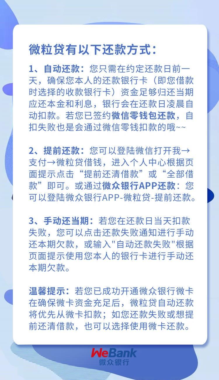 (微粒贷还款)与微粒贷还款相关的问题解答  第1张
