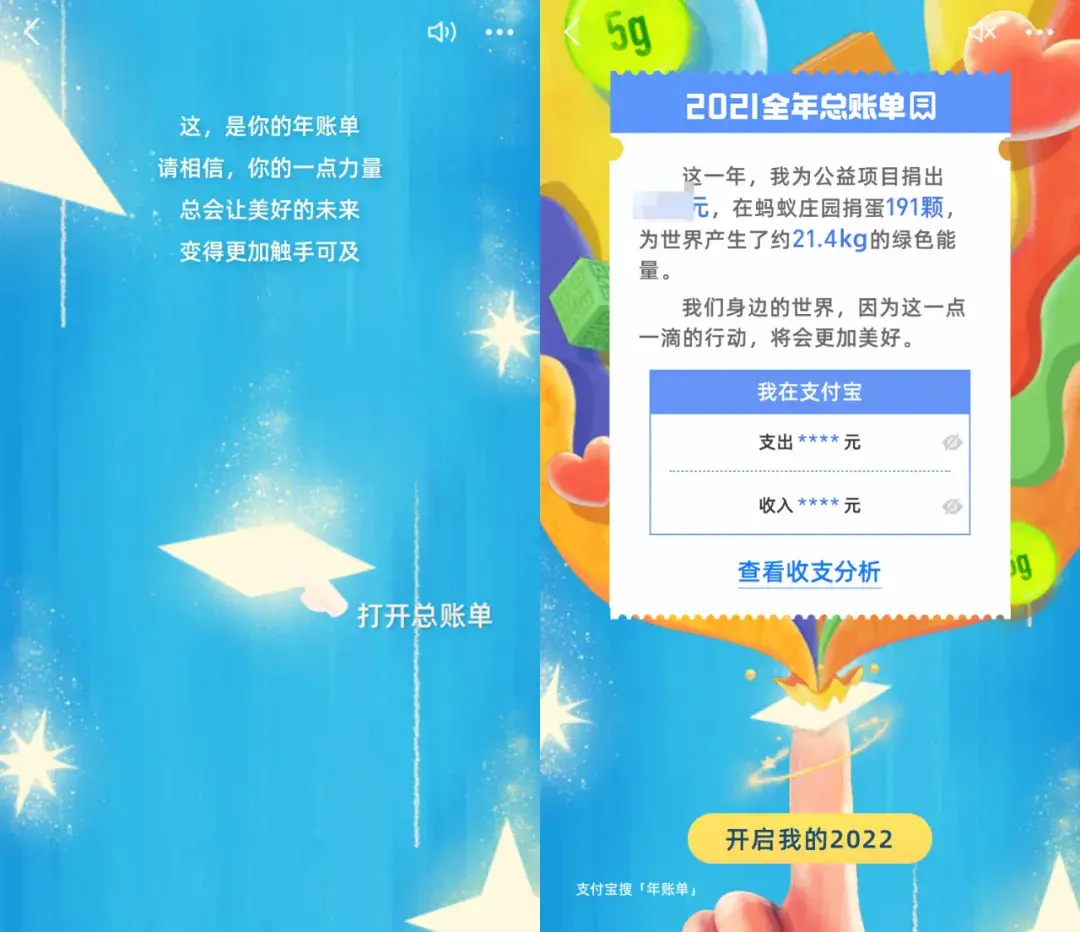 支付宝和微信的年度账单都来了,看看你2021年都花了多少钱(微信年度账单) 第10张 支付宝和微信的年度账单都来了,看看你2021年都花了多少钱(微信年度账单) 第10张