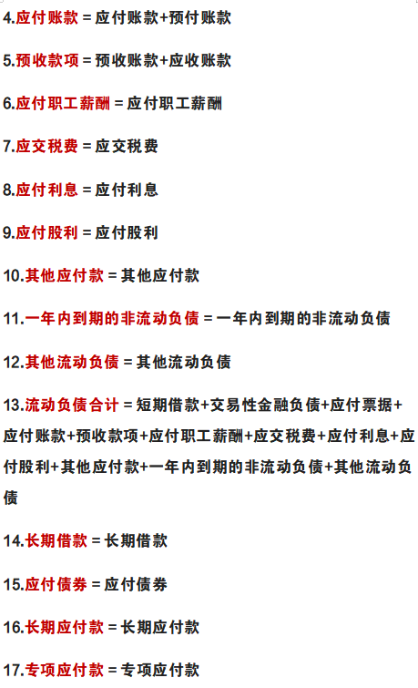 (资产负债表)会计必备:资产负债表和利润表的编制公式,超详细,收藏备用 第4张 (资产负债表)会计必备:资产负债表和利润表的编制公式,超详细,收藏备用 第4张
