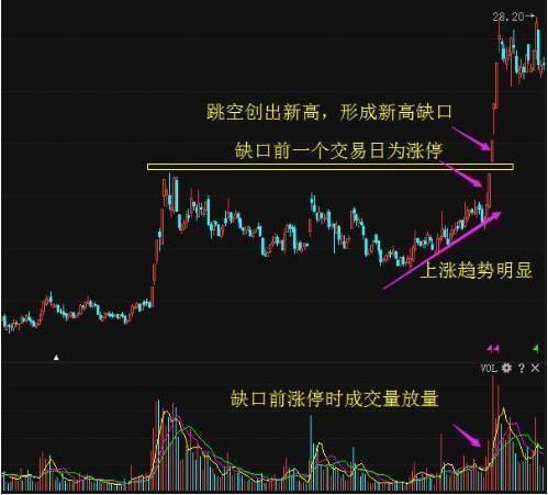 (股票短线操作技巧)股票短线交易的十大技巧和四种介入方法,纯干货建议收藏  第1张 (股票短线操作技巧)股票短线交易的十大技巧和四种介入方法,纯干货建议收藏  第1张