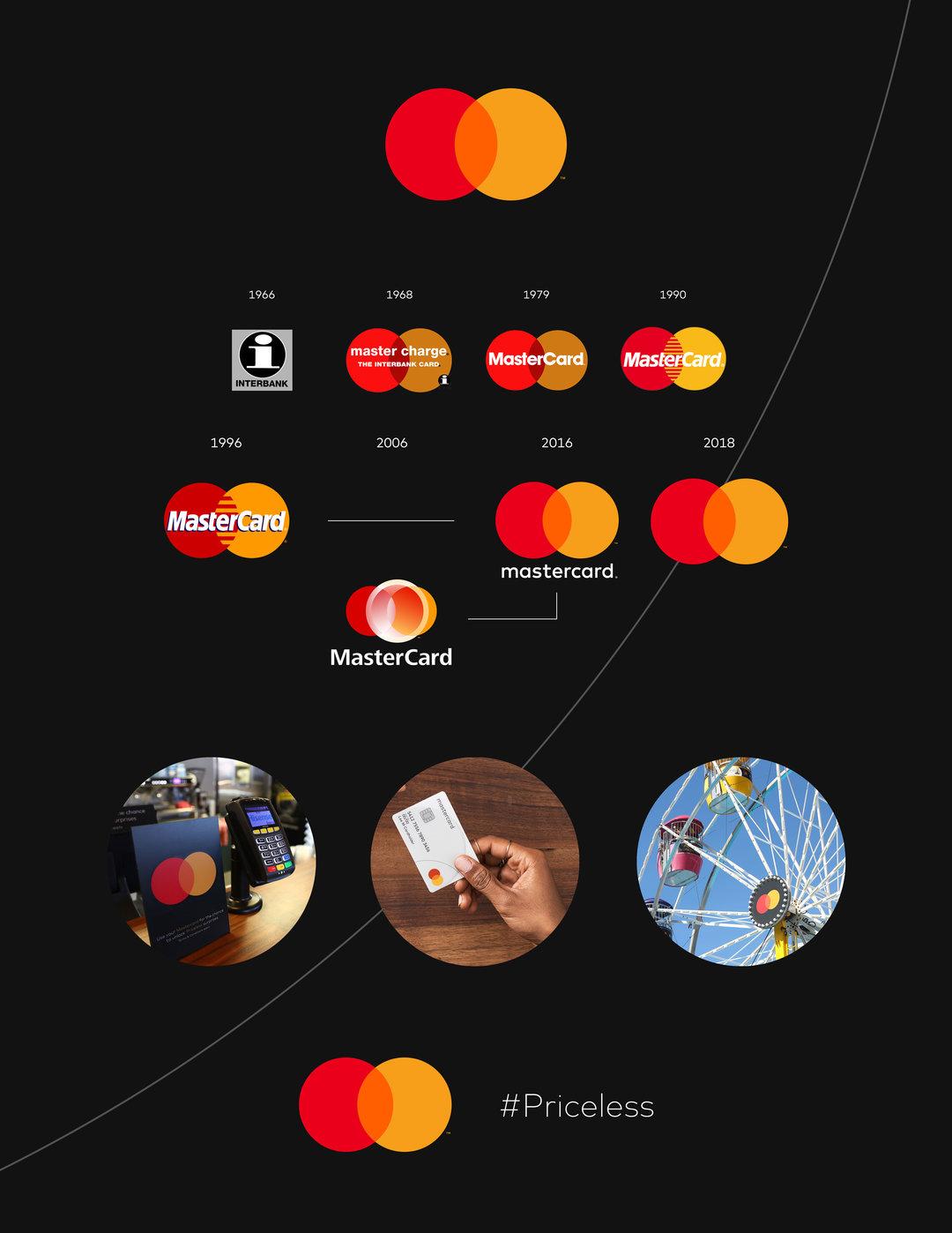(mastercard)万事达把mastercard从Logo中去掉,因为觉得人们已不需要它 第2张 (mastercard)万事达把mastercard从Logo中去掉,因为觉得人们已不需要它 第2张