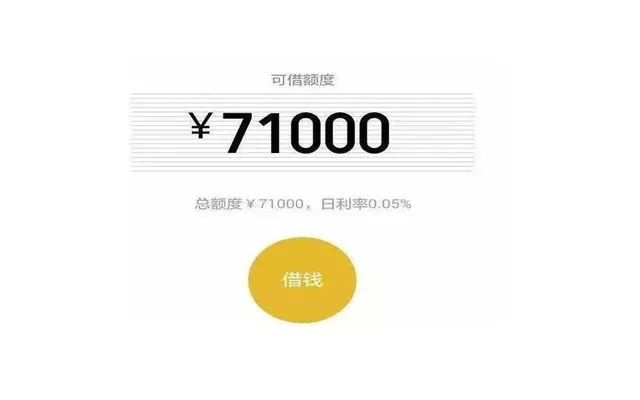 (申请微粒贷)微粒贷怎么申请开通?QQ微信申请开通微粒贷指南! 第3张 (申请微粒贷)微粒贷怎么申请开通?QQ微信申请开通微粒贷指南! 第3张