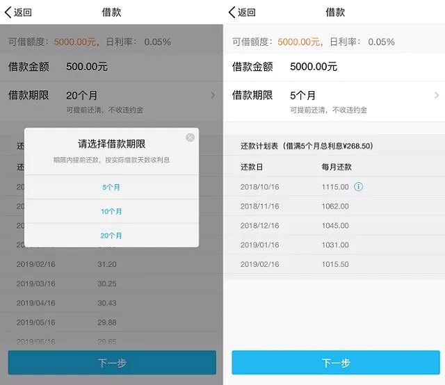 (申请微粒贷)微粒贷怎么申请开通?QQ微信申请开通微粒贷指南! 第8张 (申请微粒贷)微粒贷怎么申请开通?QQ微信申请开通微粒贷指南! 第8张