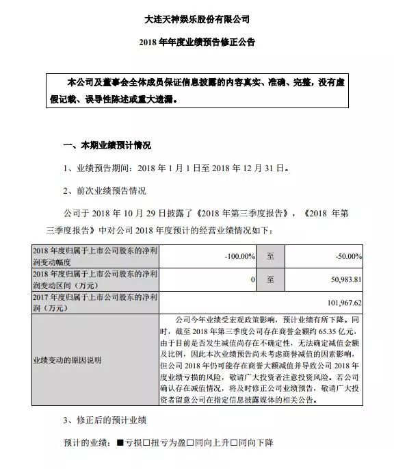 爆雷夜!A股无人入眠:100家连环炸，最狠亏近80亿上热搜!是什么限制了我的想象力(爆雷是什么意思)  第24张