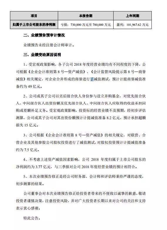 爆雷夜!A股无人入眠:100家连环炸，最狠亏近80亿上热搜!是什么限制了我的想象力(爆雷是什么意思)  第25张