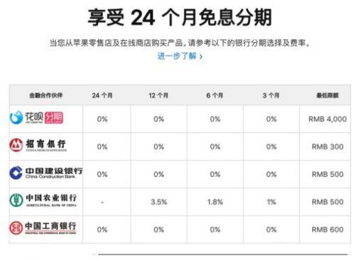 (苹果分期付款)苹果官网新增花呗24期分期付款服务 买买更轻松 第1张 (苹果分期付款)苹果官网新增花呗24期分期付款服务 买买更轻松 第1张