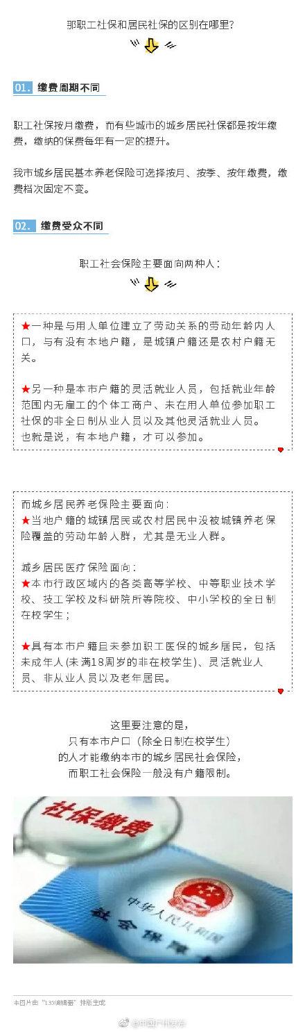 (自己怎么买社保)自己缴社保，怎么缴才最合适，最划算?  第1张