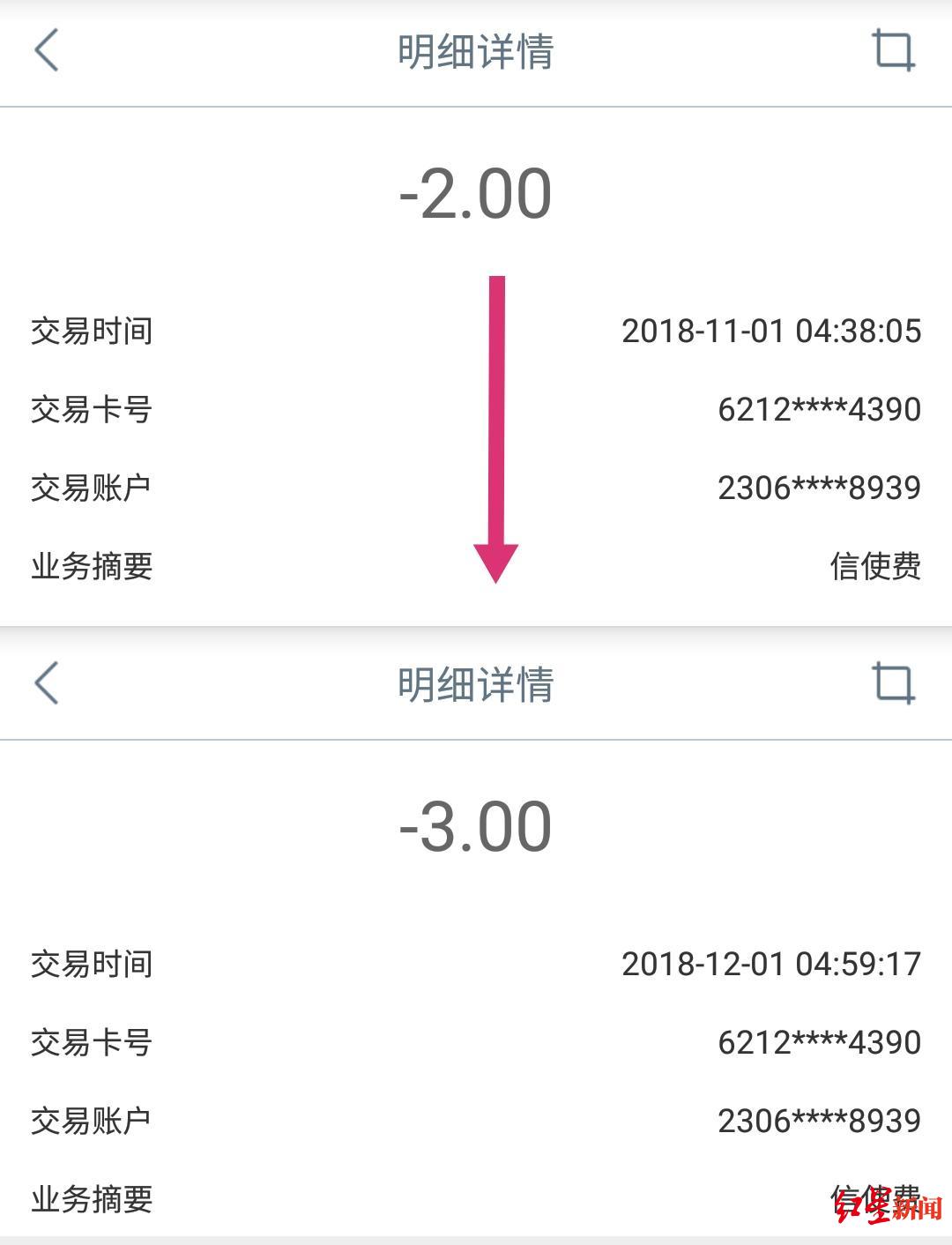 (工银信使收费吗)银行短信提醒费悄然涨1元被质疑太霸道，律师:应退多收费用  第2张