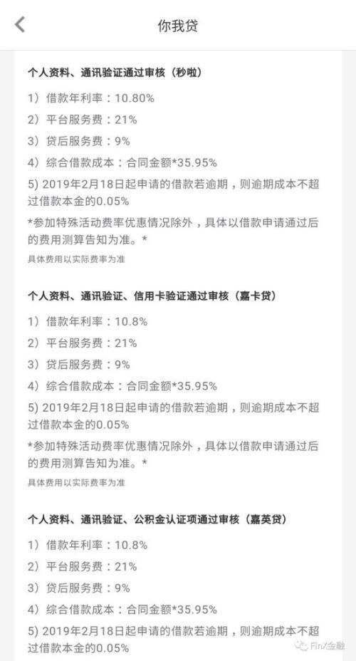 (你我贷放款中)嘉银金科再次更新招股书:旗下你我贷全年放款237亿  第1张