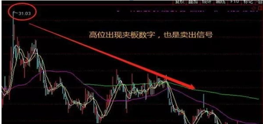 股市盘口数字暗语:从选股到买卖,掌握5、10、20、60、120,这5个数字就够了,少走十年弯路(股票暗语) 第4张 股市盘口数字暗语:从选股到买卖,掌握5、10、20、60、120,这5个数字就够了,少走十年弯路(股票暗语) 第4张