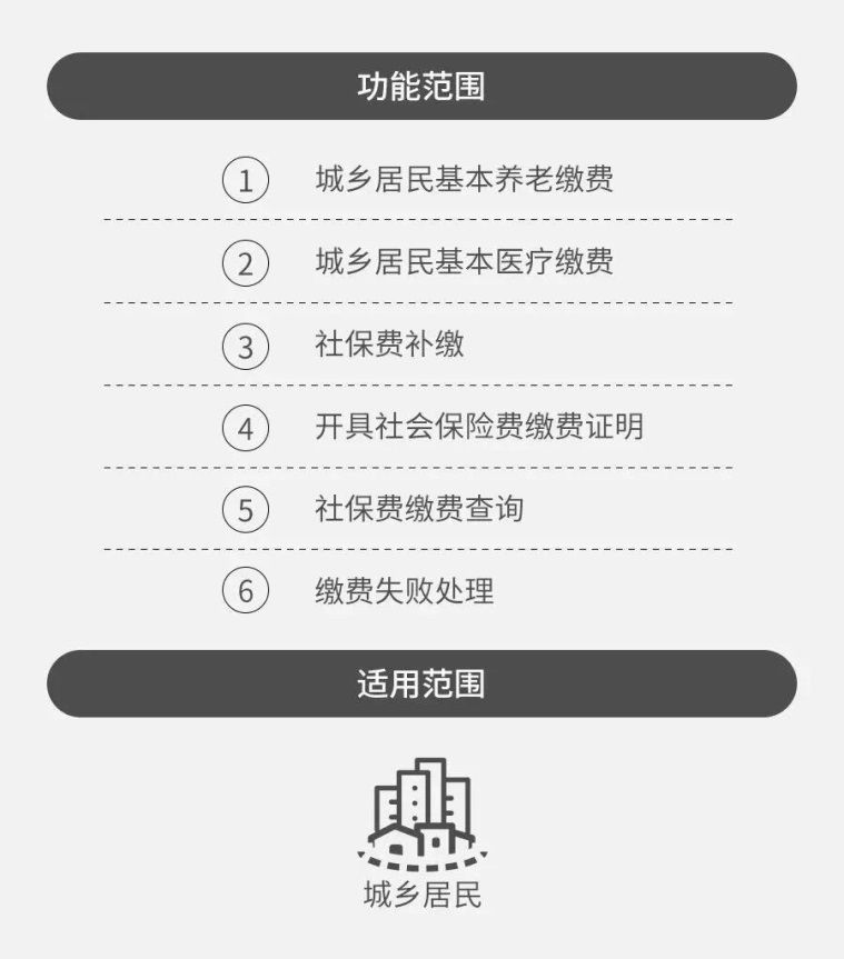 (吉林省掌上社保认证人脸)【便民】微信支付智慧社保9省市上线,吉林人可随时随地手机缴费 第4张 (吉林省掌上社保认证人脸)【便民】微信支付智慧社保9省市上线,吉林人可随时随地手机缴费 第4张