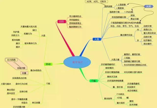 一位犹太人告诉你:为什么市场总是少数人赚钱，因为大多数人连每笔必赚15%的“21天均线”战法都不知道(回踩是什么意思)  第17张