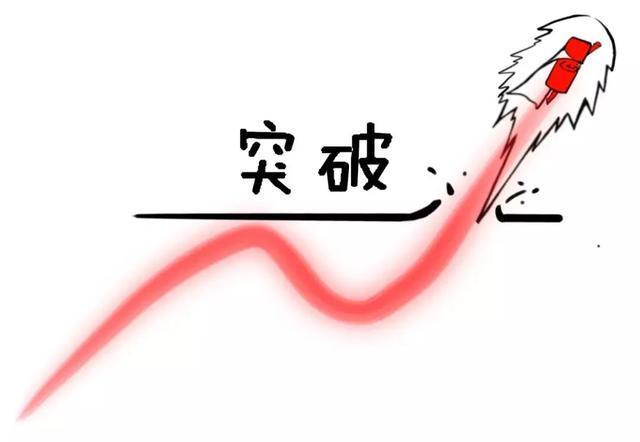 (涨停什么意思)股票出现涨停，但很快涨停板又打开了，是什么意思?不懂的真的没法混  第3张