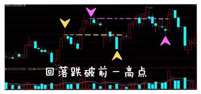 (涨停什么意思)股票出现涨停，但很快涨停板又打开了，是什么意思?不懂的真的没法混  第15张